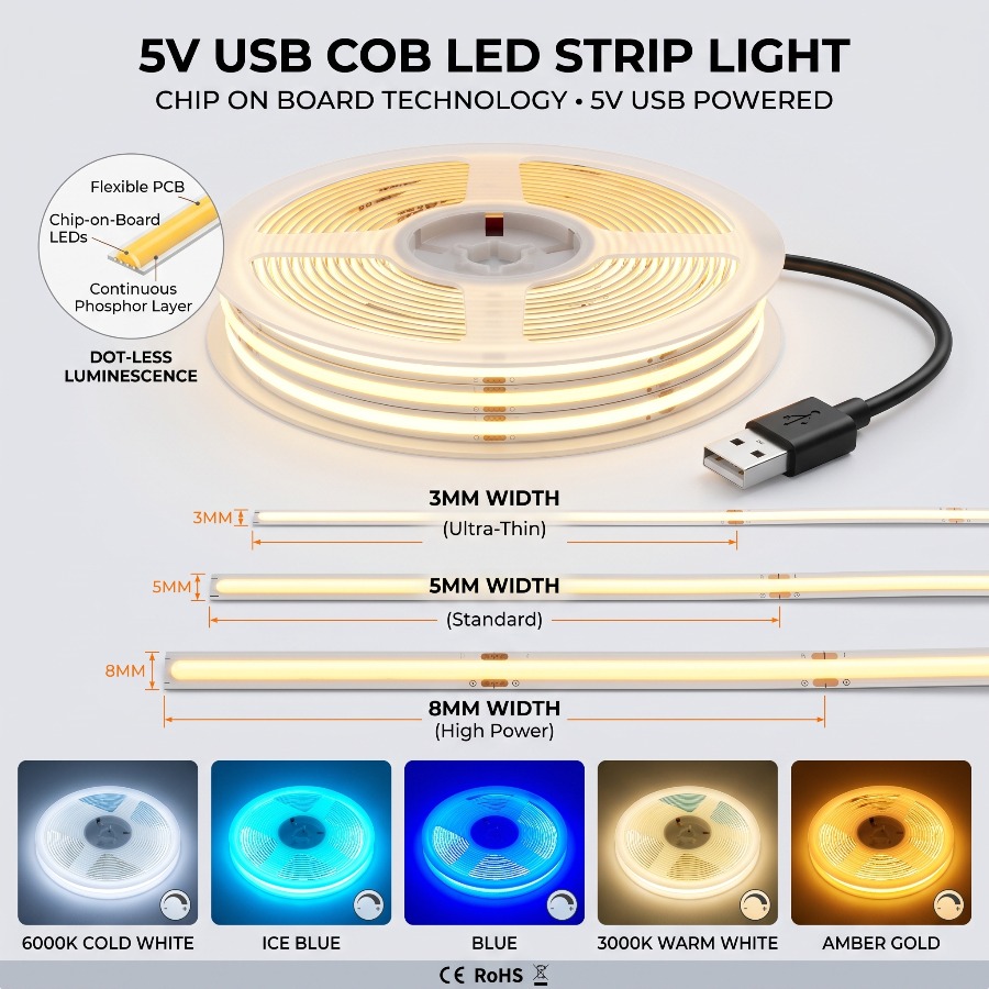 Lighting Decor And More - 3/5/8 มม. 5V USB แถบไฟความหนาแน่นสูง 320