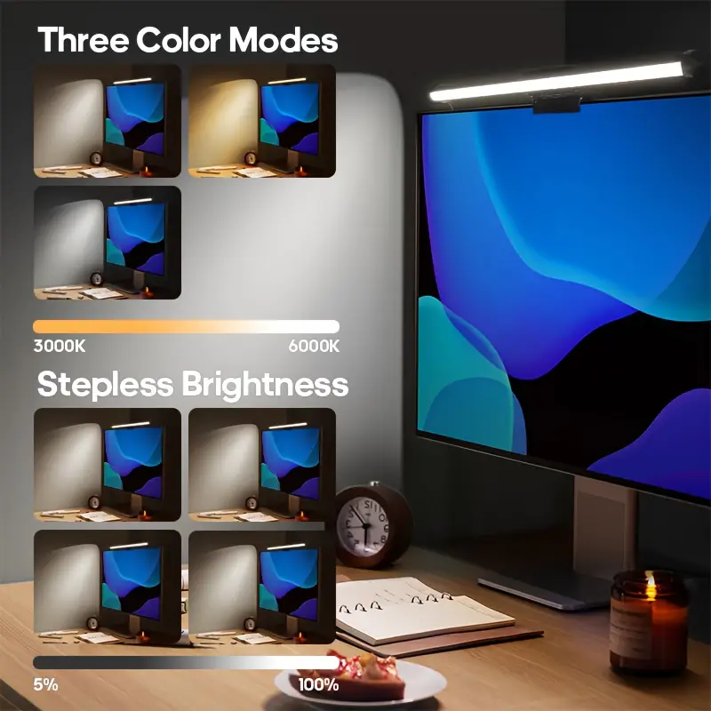 ไฟ LED สำหรับหน้าจอคอมพิวเตอร์ - Colour Changing Bulb บทวิจารณ์และราคา