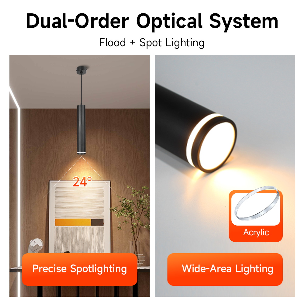 GU10 ไฟ LED แขวนเพดาน 3 สีโคมไ - Colour Changing Bulb บทวิจารณ์และราคา