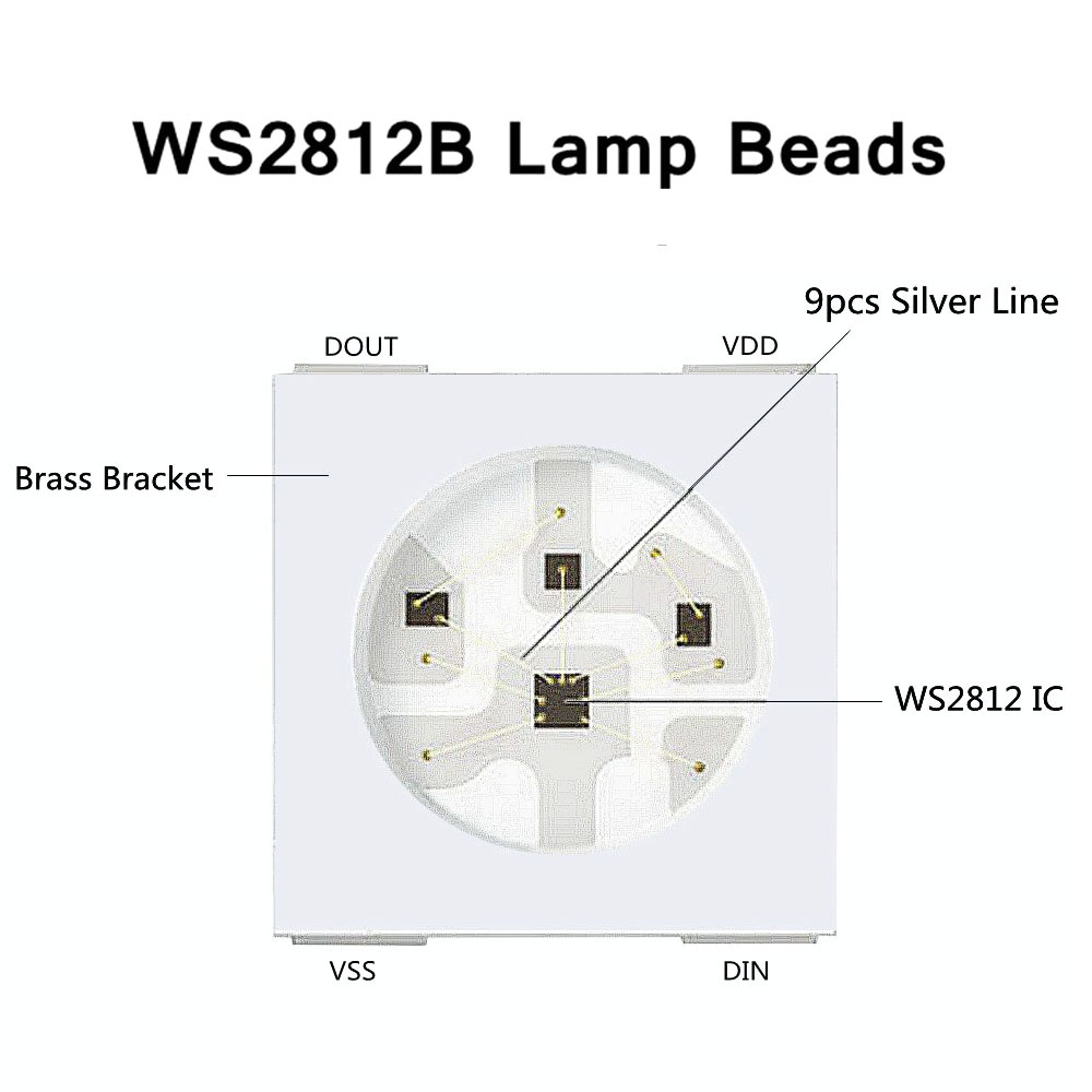 DC5V RGBIC SMD5050WS2812B แอดเ - Decor Lighting Address บทวิจารณ์และราคา