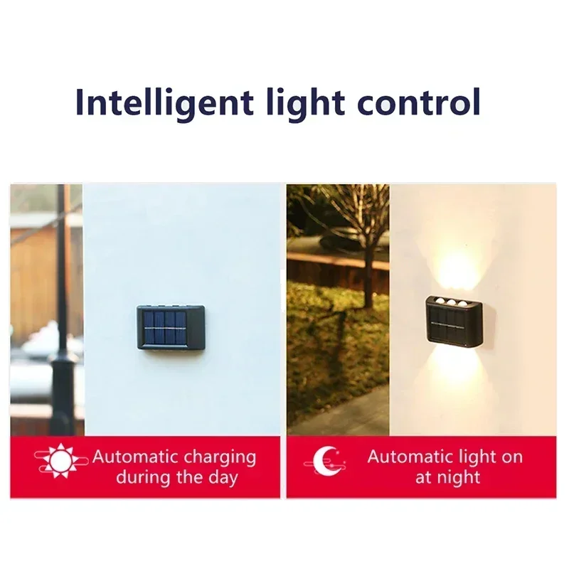 ไฟ LED พลังงานแสงอาทิตย์สำหรับ - Lighting Decoration Ideas บทวิจารณ์และราคา