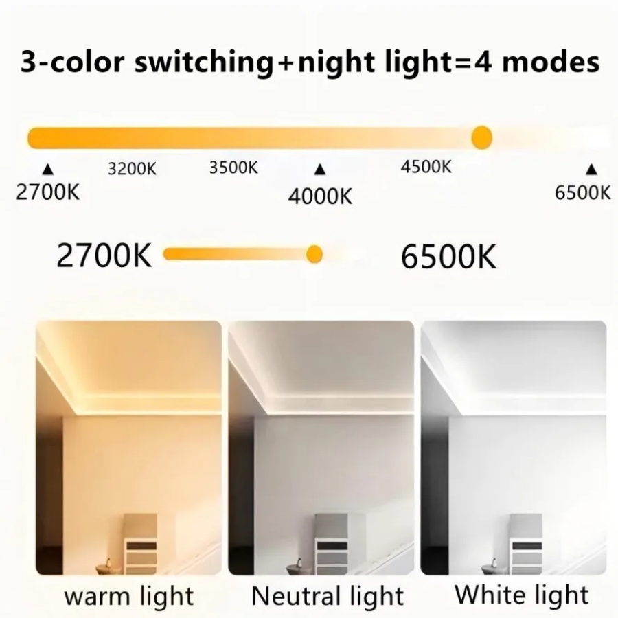 ไฟแถบ LED COB แบบหรี่แสงได้ 3  - Lighting Decor And More บทวิจารณ์และราคา