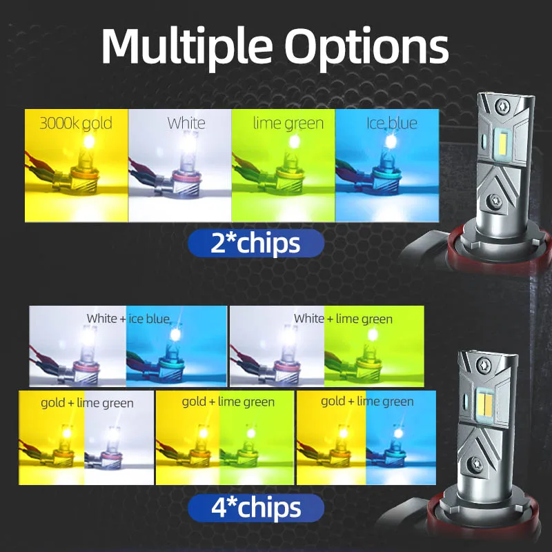 2x รถ LED ด้านหน้าหมอกหลอดไฟ D - Colour Changing Bulb บทวิจารณ์และราคา