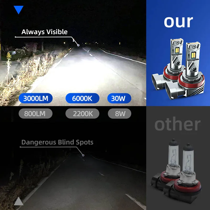 2x รถ LED ด้านหน้าหมอกหลอดไฟ D - Colour Changing Bulb บทวิจารณ์และราคา