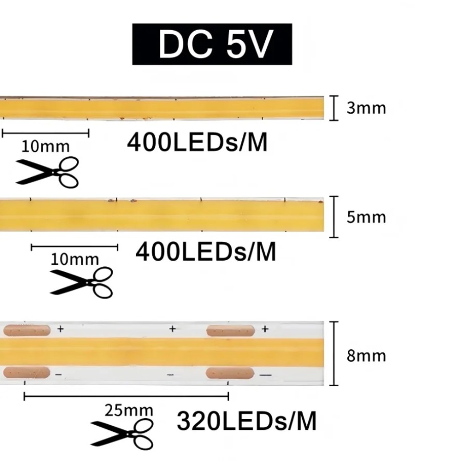 3/5/8 มม. 5V USB แถบไฟความหนาแ - Lighting Decor And More บทวิจารณ์และราคา