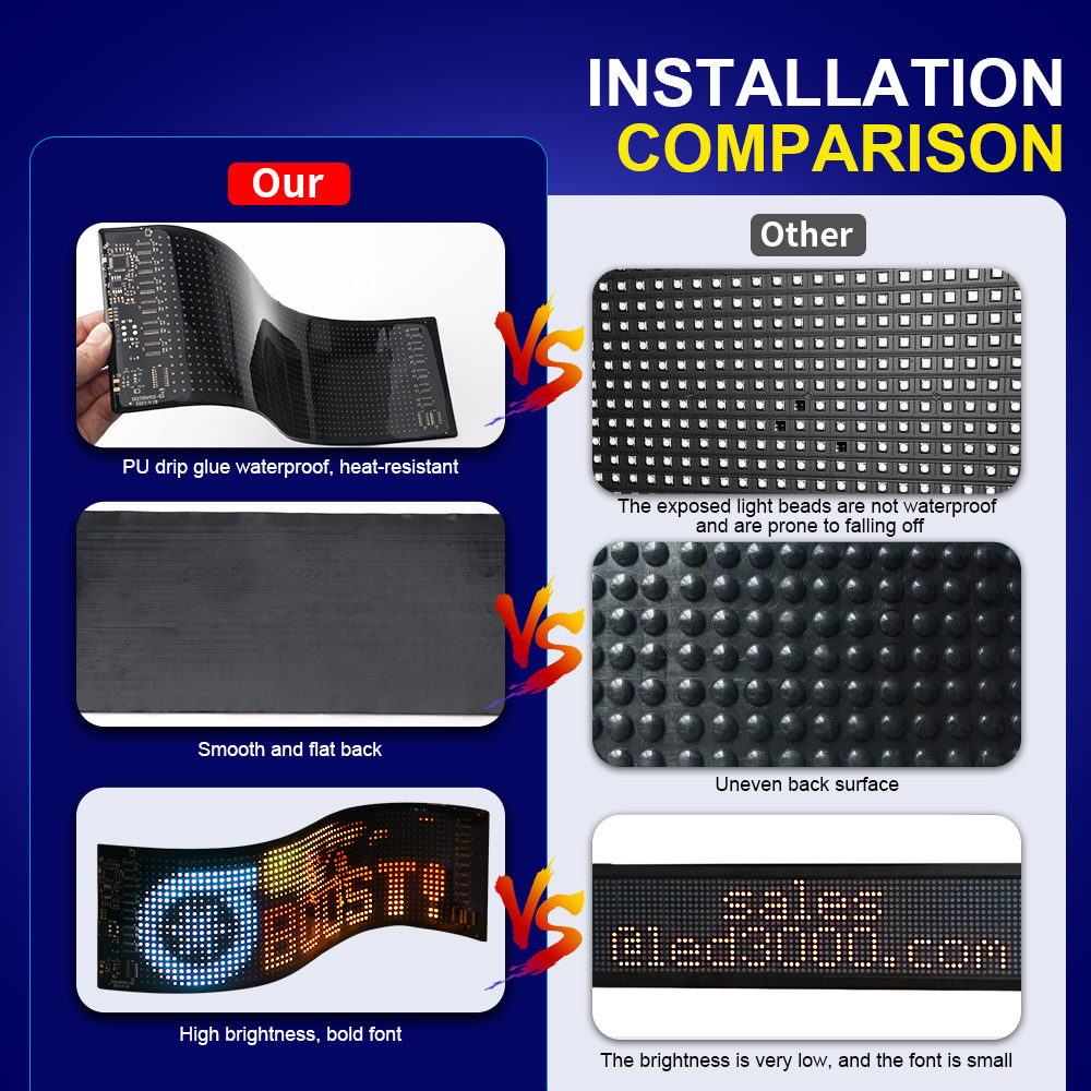 แผงไฟ LED เมทริกซ์แบบเลื่อนข้อ - Lighting Decoration Ideas บทวิจารณ์และราคา